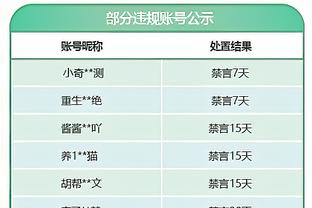 贝林厄姆社媒庆祝进入2023FIFA年度最佳阵容